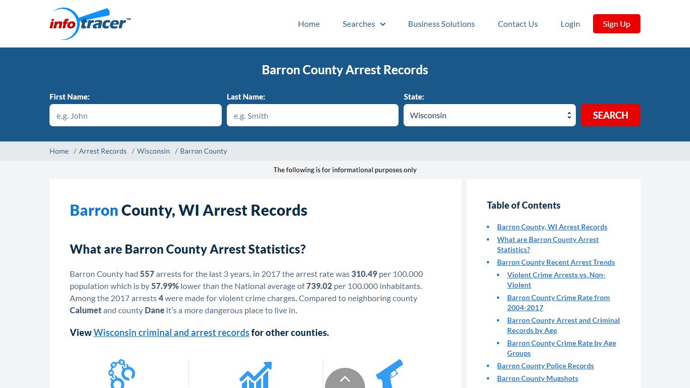 Barron County, WI Arrests, Mugshots & Jail Records - InfoTracer